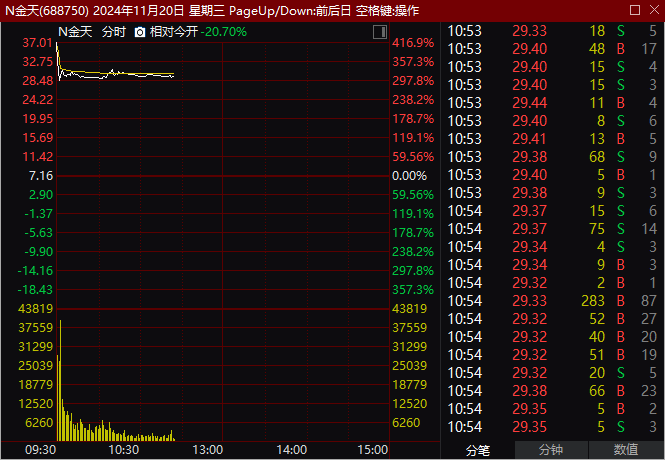 香港4777777的开奖结果,准确资料解释落实_WP19.056