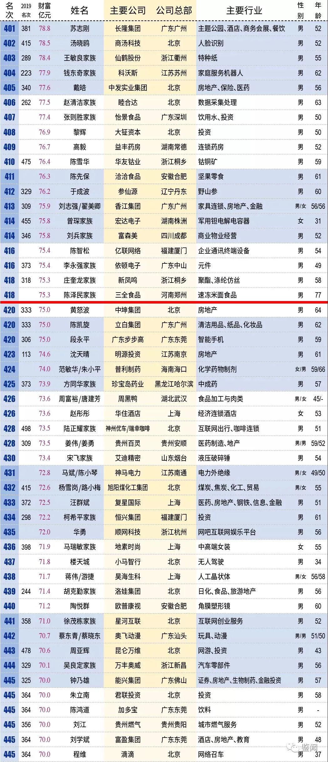 2024年新澳开奖结果记录查询表,正确解答落实_Holo72.438