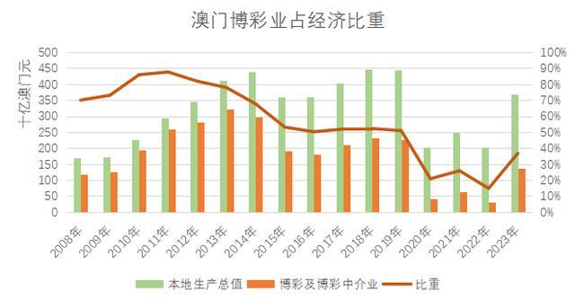 澳门天天六开彩正版澳门,多样化策略执行_精简版10.536