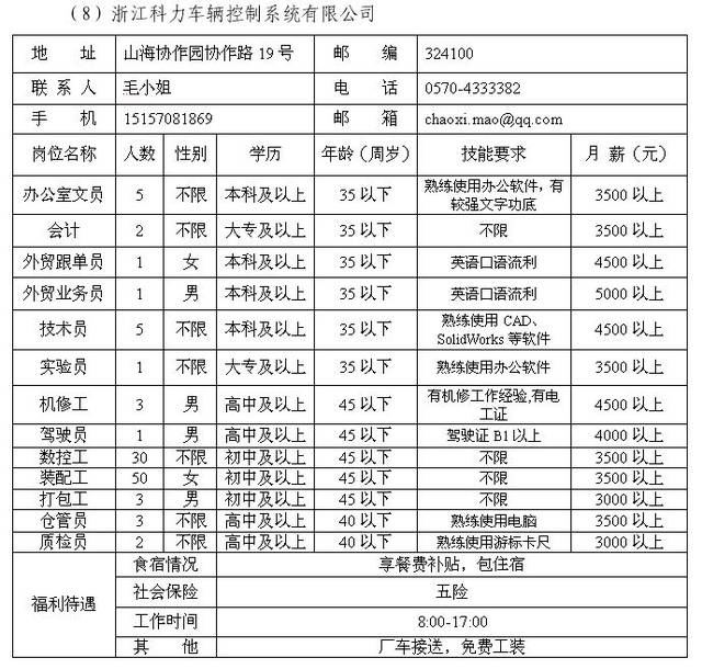 江山市人才最新招聘网，连接人才与机遇的桥梁