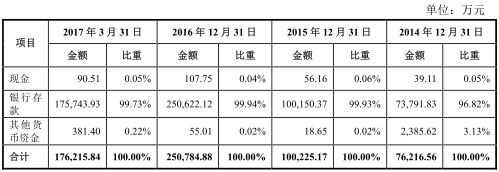 澳门一肖中100%期期准,前沿分析解析_nShop75.949