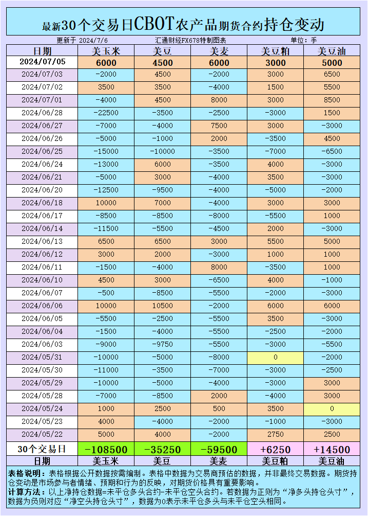 2024澳门天天开好彩大全53期｜深度解答解释定义