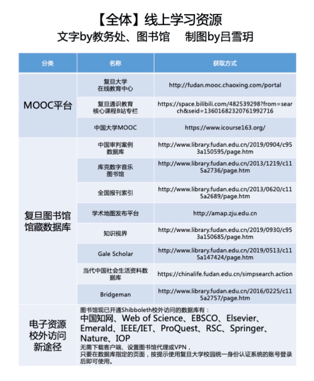 新澳门内部资料精准大全百晓生,适用设计解析_尊贵款18.598