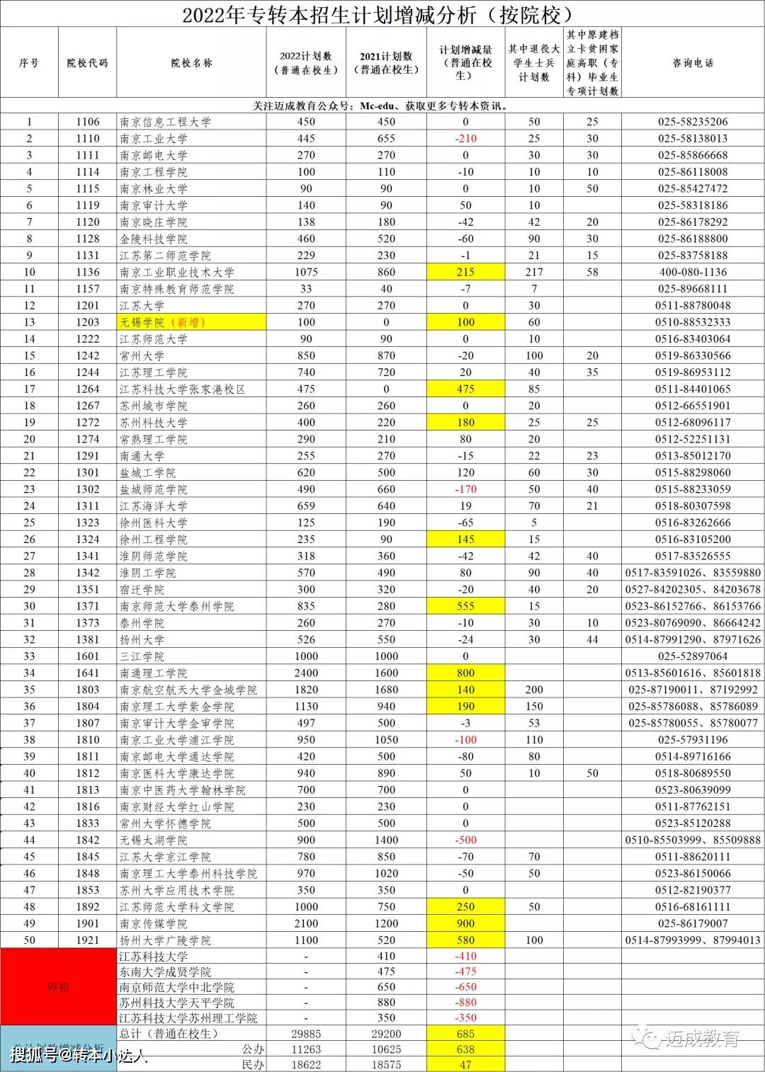 2024新奥天天免费资料,实地数据分析计划_钻石版94.911