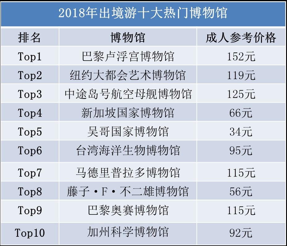 2024年新澳门天天开奖时间,实际数据说明_vShop92.708