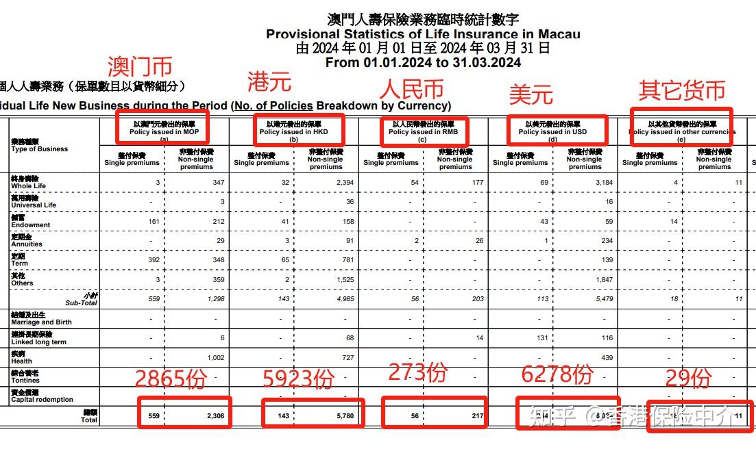 2024澳门开奖结果出来,适用设计解析_suite80.31