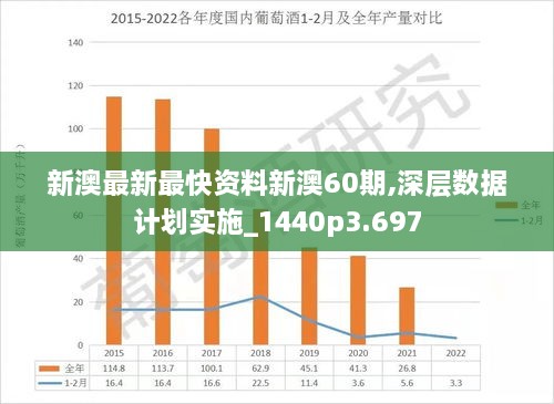 2024年新澳资料免费公开,深度分析解释定义_MP90.878