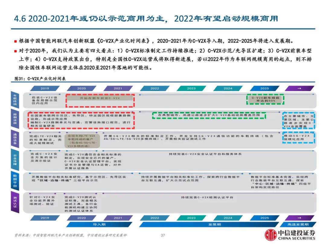 2024全年資料免費,现状评估解析说明_工具版38.612