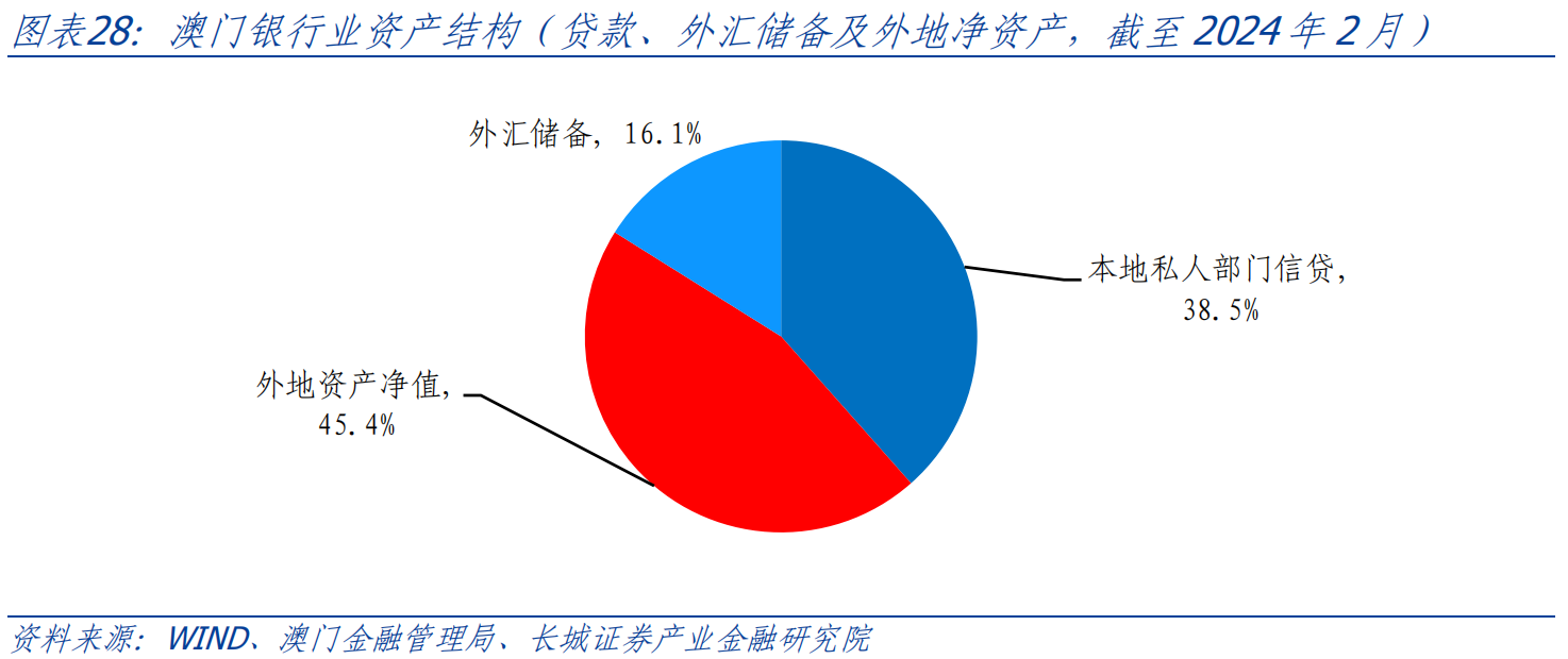 澳门一码一码100准确挂牌,结构化推进评估_储蓄版11.200