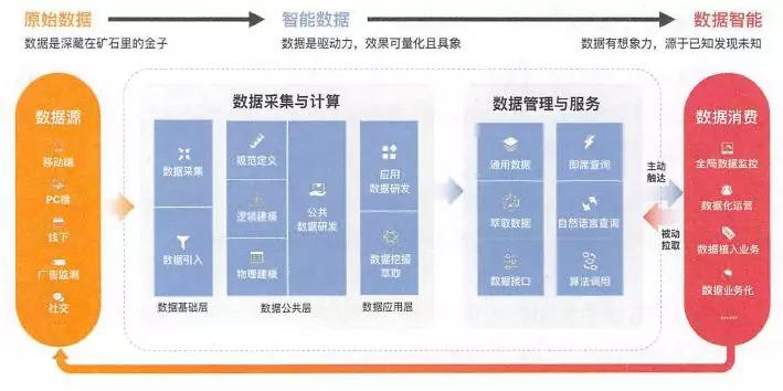 216677新奥彩,理念解答解释落实_工具版39.556