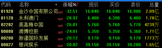 新澳门最新开奖结果查询今天,稳定设计解析方案_MR46.602