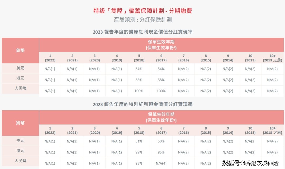 2024年香港港六+彩开奖号码｜全面把握解答解释策略