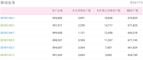 新澳今晚开奖结果查询,全面执行数据方案_X版16.52