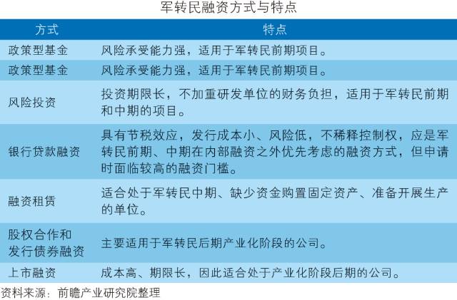 2024澳门濠江免费资料,战略性实施方案优化_战略版27.622