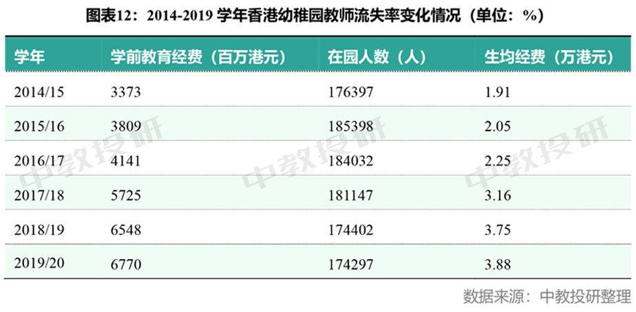 香港4777777开奖结果+开奖结果一,数据分析解释定义_铂金版19.475