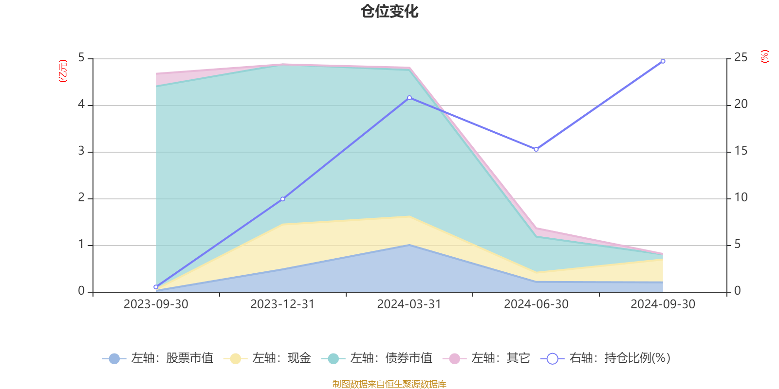 2024年12月31日 第63页