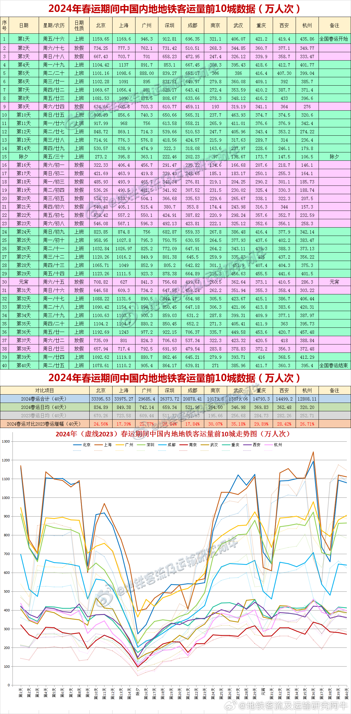 新澳开奖结果记录查询表格｜折本精选解释落实