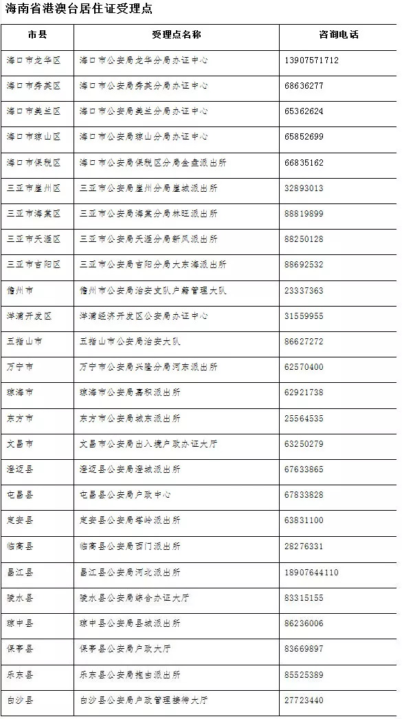 2024今晚新澳门开奖号码,衡量解答解释落实_标配版33.842