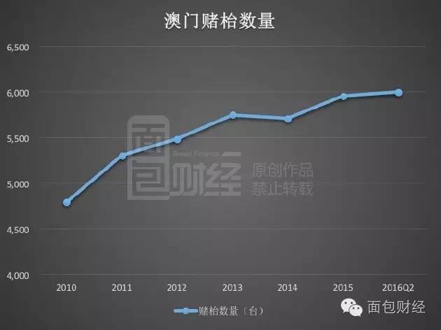 澳门一码一码100准确,深入执行方案数据_基础版16.674