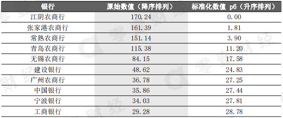 新澳门今晚开特马结果,效率资料解释落实_专业款92.703