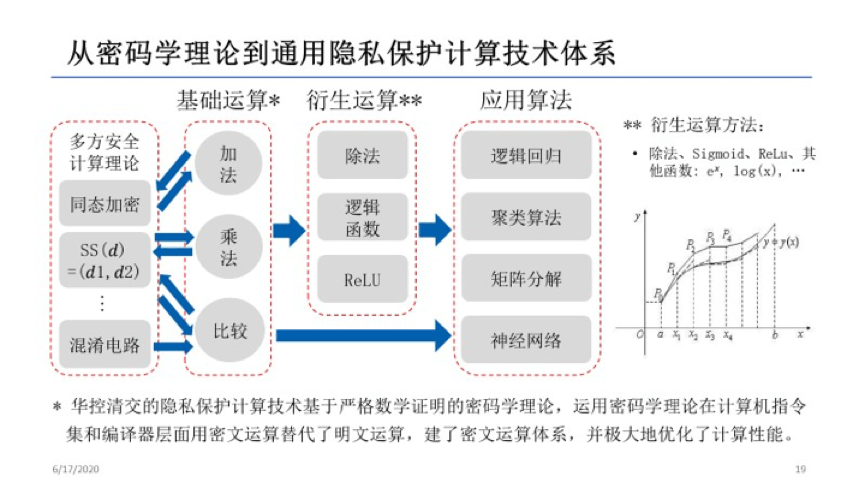 新澳门免费全年资料查询,真实数据解释定义_7DM12.428