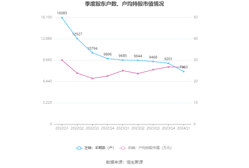 2024新奥历史开奖记录香港,最佳精选解释落实_BT45.48