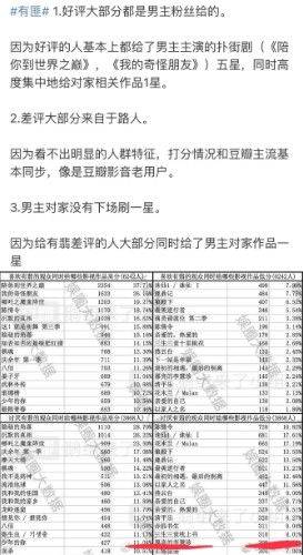 最准一肖100%中一奖,深度分析解析说明_N版13.440