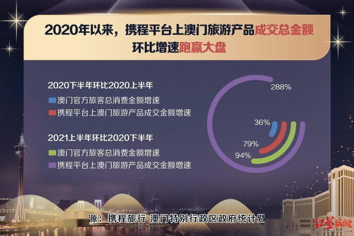 2024年新澳资料免费公开,实地考察数据解析_7DM36.701