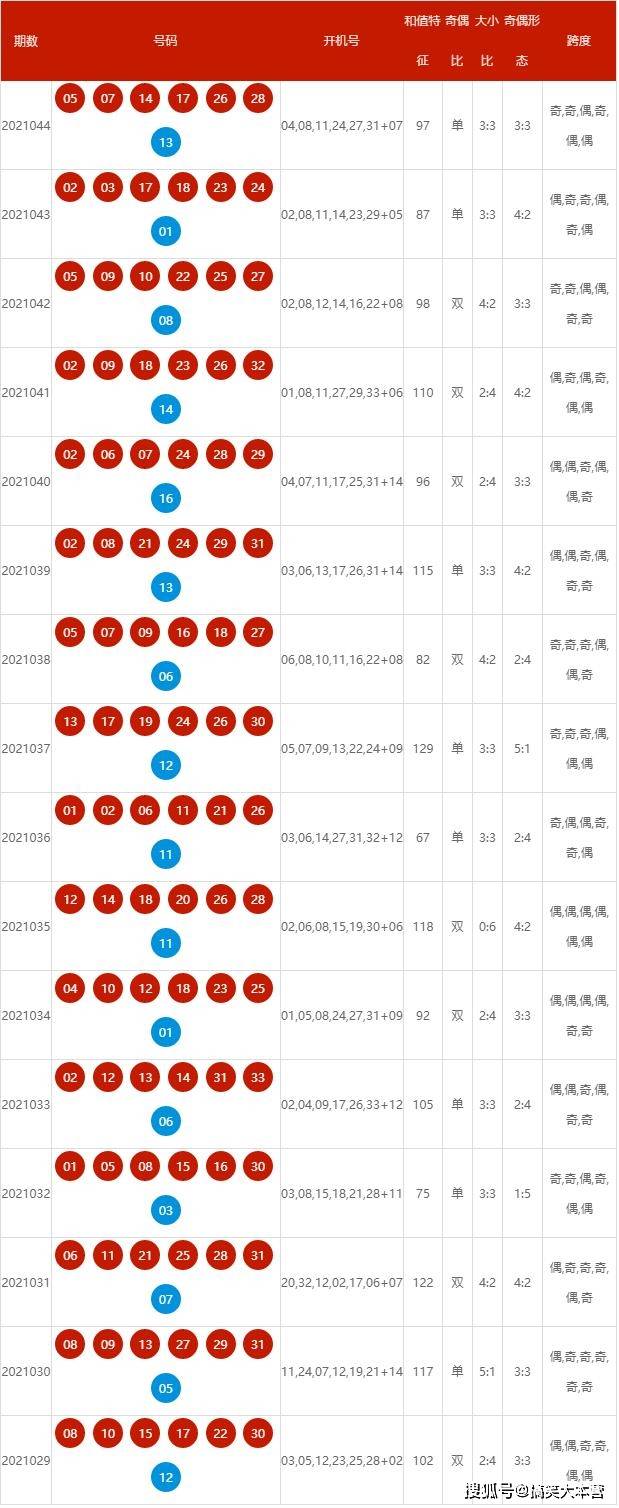 2024澳彩开奖结果今晚金手指｜折本精选解释落实