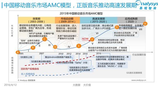 2024年新奥正版资料免费大全,全面解析数据执行_高级版82.239