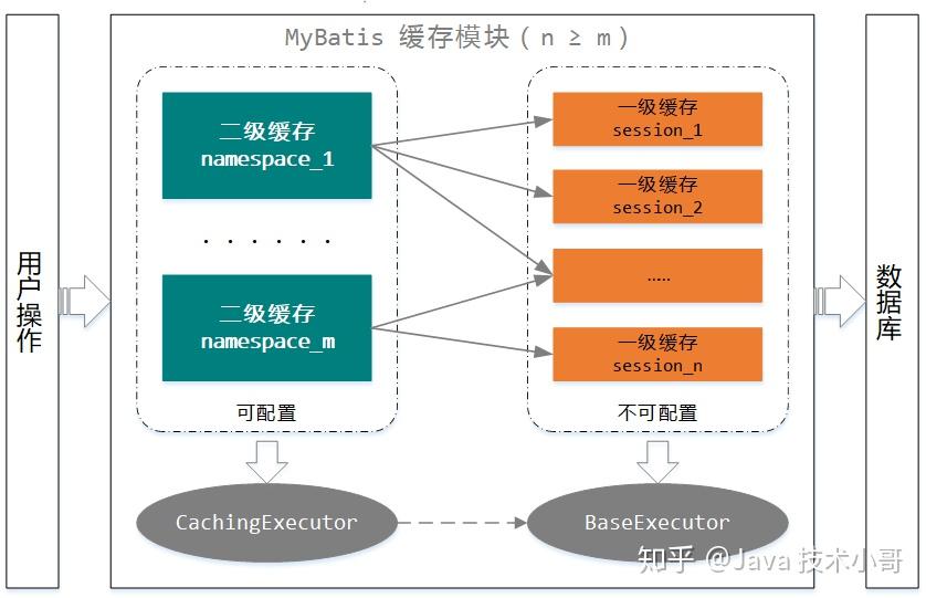 新澳门六开奖结果今天,完善的执行机制分析_W47.100