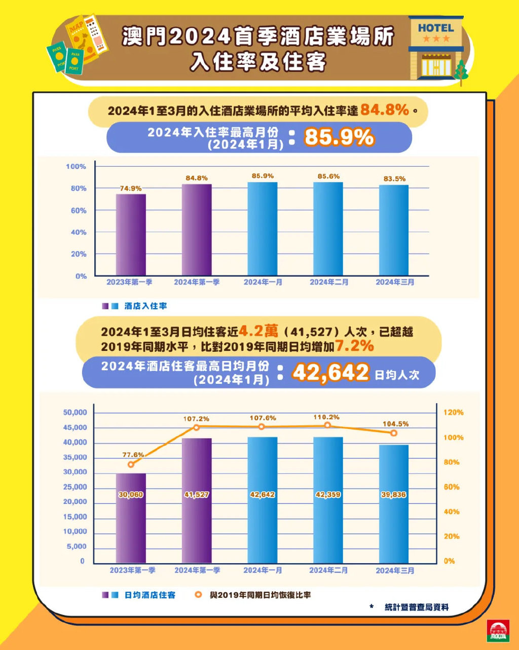 2024年12月31日 第7页