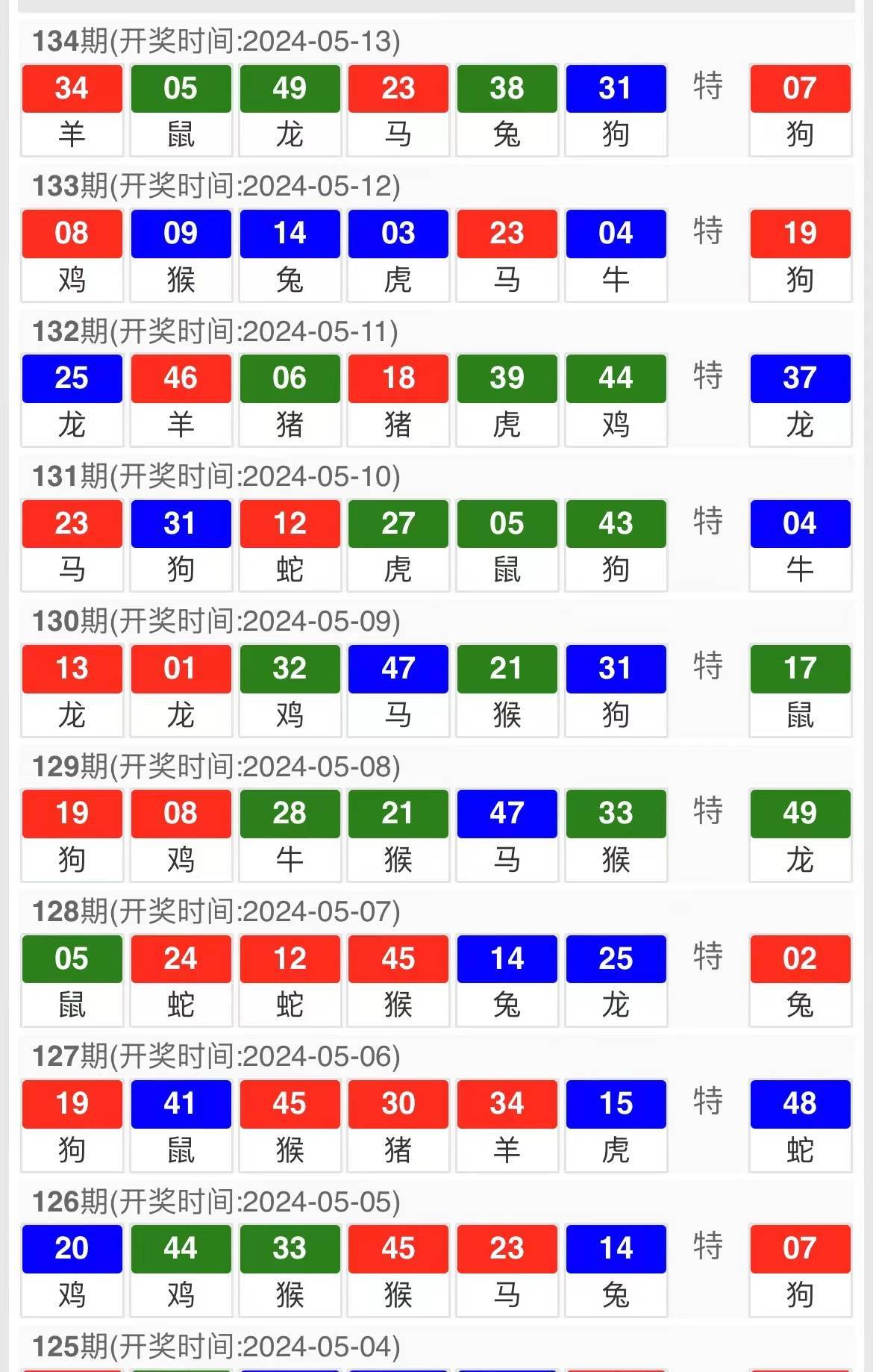 2024年12月31日 第4页