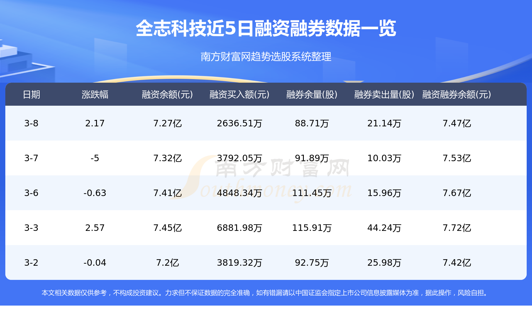 全志科技股票最新消息全面解析