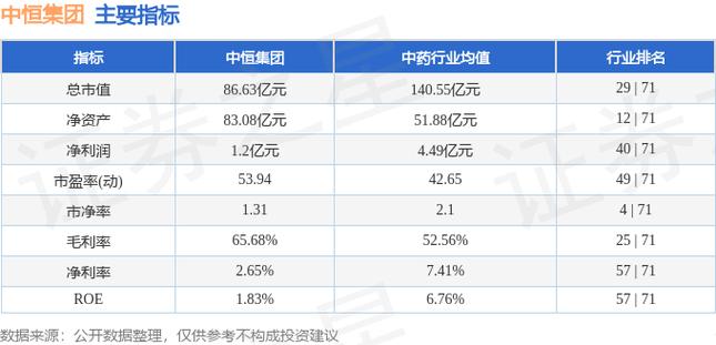 中恒集团事件最新进展深度剖析