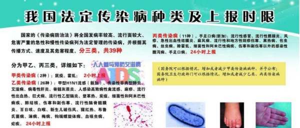 最新法定传染病分类及报告时限详解