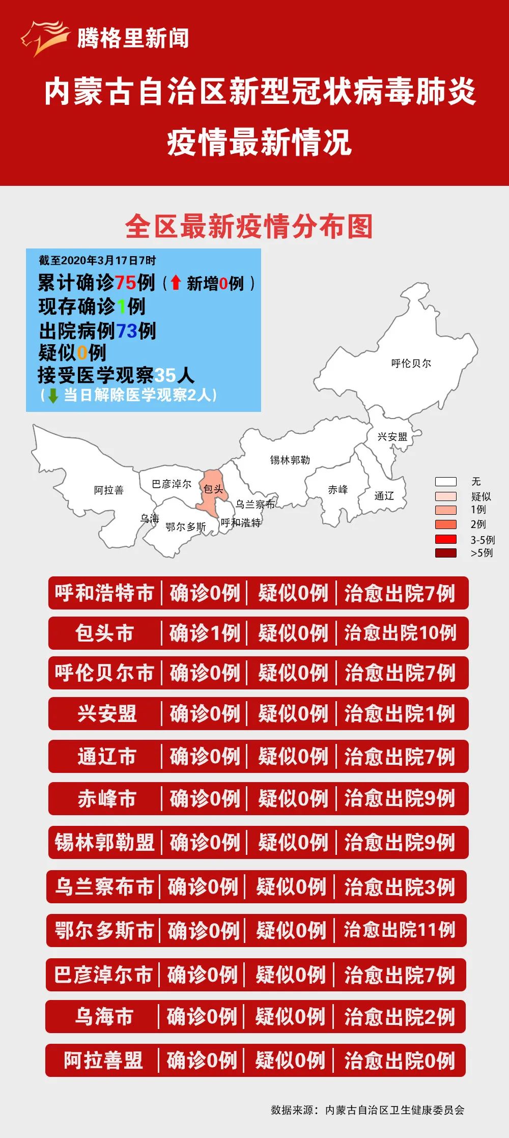 内蒙古本土疫情最新动态及其影响深度分析